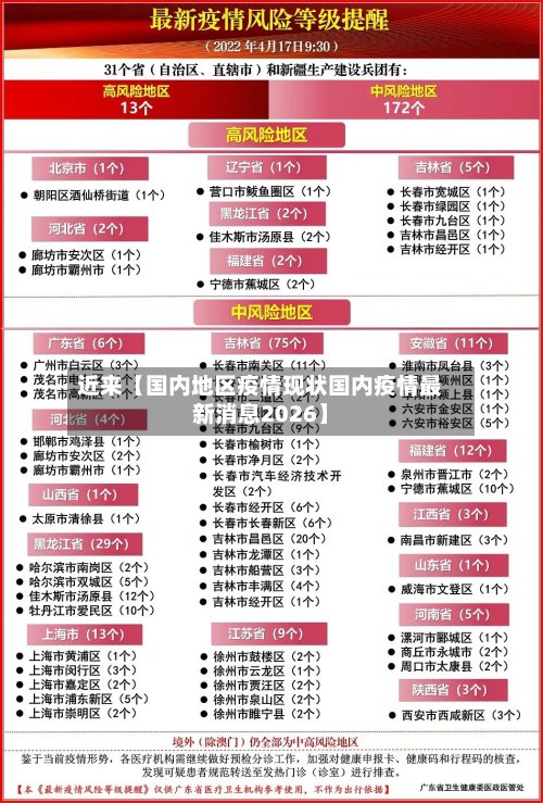 近来【国内地区疫情现状国内疫情最新消息2026】