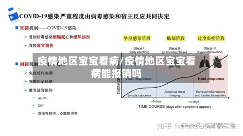疫情地区宝宝看病/疫情地区宝宝看病能报销吗