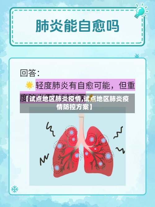 【试点地区肺炎疫情,试点地区肺炎疫情防控方案】
