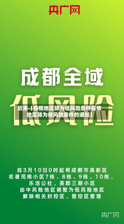 近来【疫情地区降为低风险条件疫情地区降为低风险条件的通知】-第3张图片