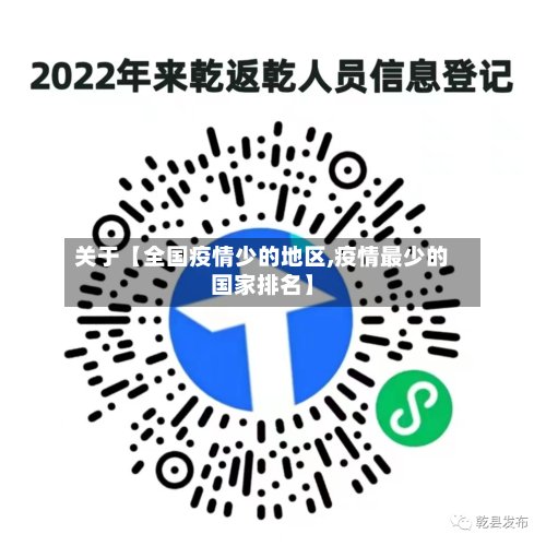 关于【全国疫情少的地区,疫情最少的国家排名】-第2张图片