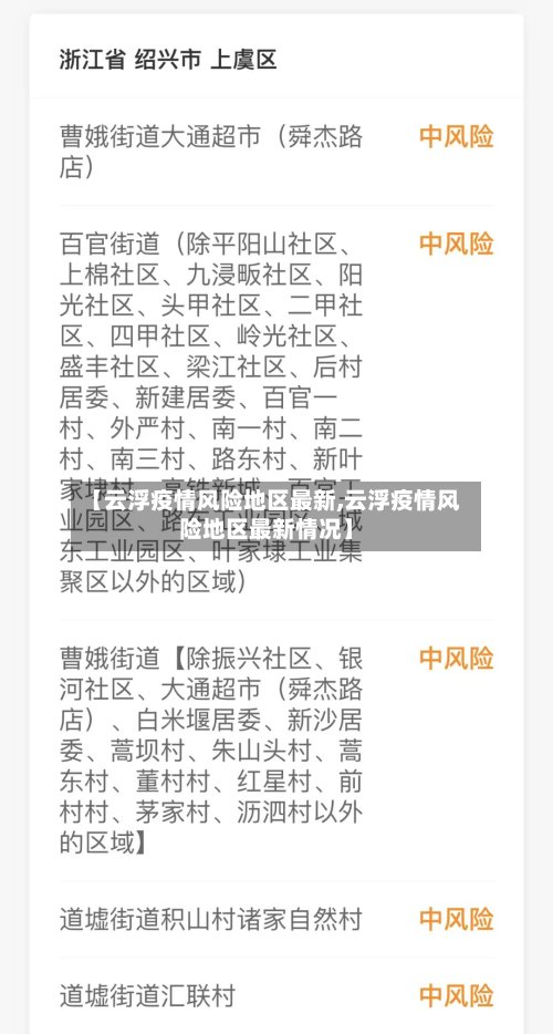 【云浮疫情风险地区最新,云浮疫情风险地区最新情况】