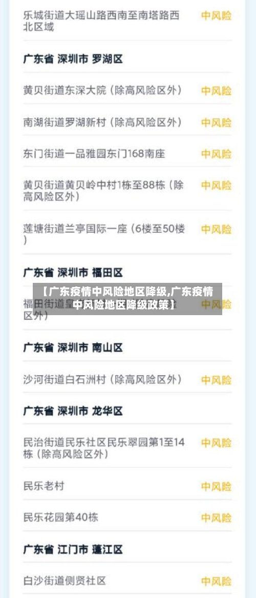 【广东疫情中风险地区降级,广东疫情中风险地区降级政策】
