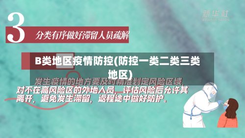 B类地区疫情防控(防控一类二类三类地区)-第2张图片