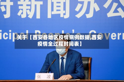 关于【西安各地区疫情病例数据,西安疫情全过程时间表】