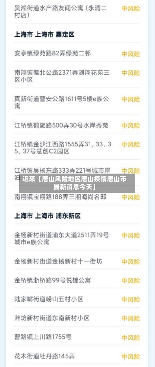 近来【唐山风险地区唐山疫情唐山市最新消息今天】-第2张图片