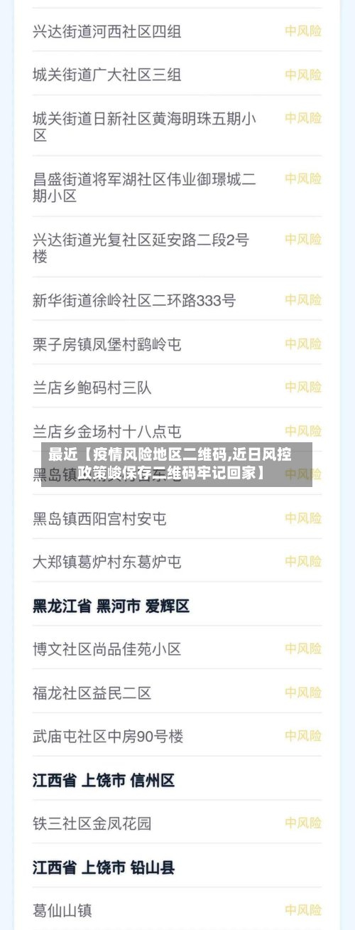 最近【疫情风险地区二维码,近日风控政策峻保存二维码牢记回家】-第2张图片