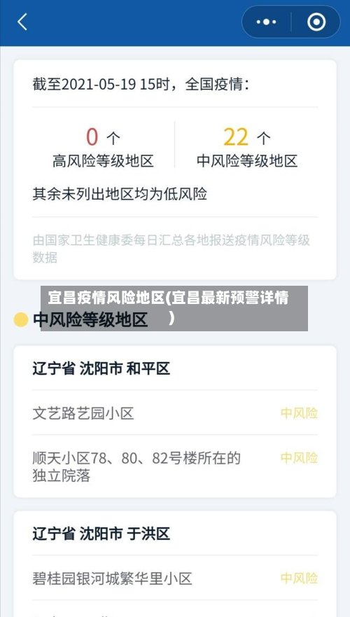 宜昌疫情风险地区(宜昌最新预警详情)-第2张图片