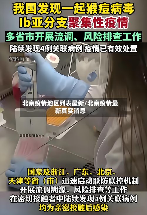 北京疫情地区列表最新/北京疫情最新真实消息