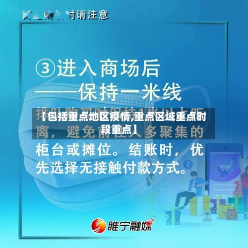 【包括重点地区疫情,重点区域重点时段重点】-第3张图片