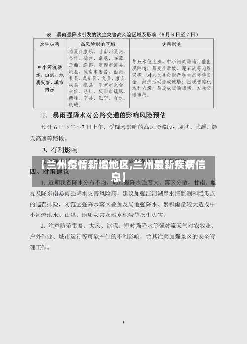 【兰州疫情新增地区,兰州最新疾病信息】-第3张图片