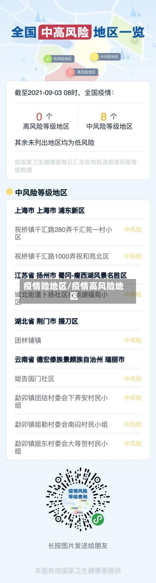 疫情险地区/疫情高风险地区-第2张图片