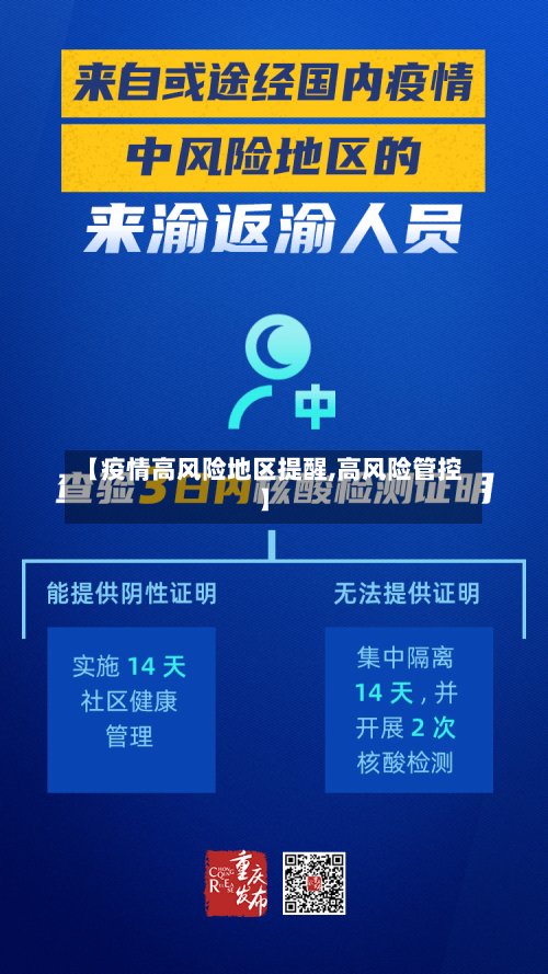 【疫情高风险地区提醒,高风险管控】