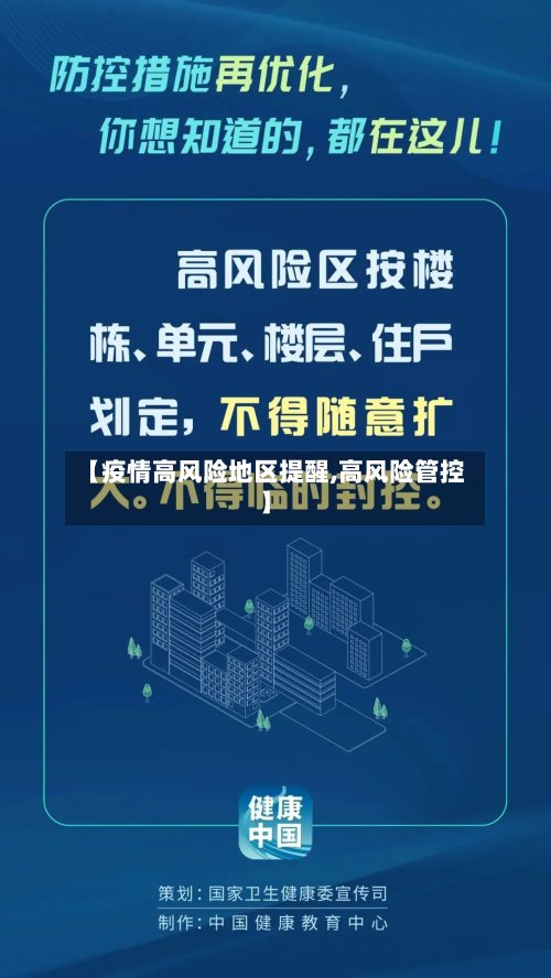 【疫情高风险地区提醒,高风险管控】-第2张图片