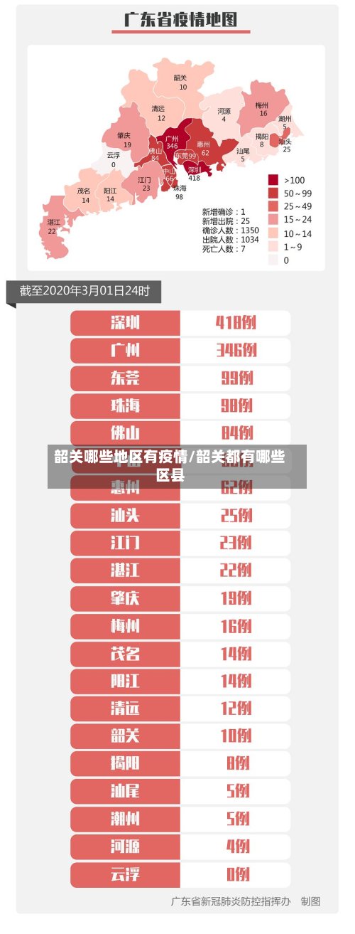 韶关哪些地区有疫情/韶关都有哪些区县-第3张图片