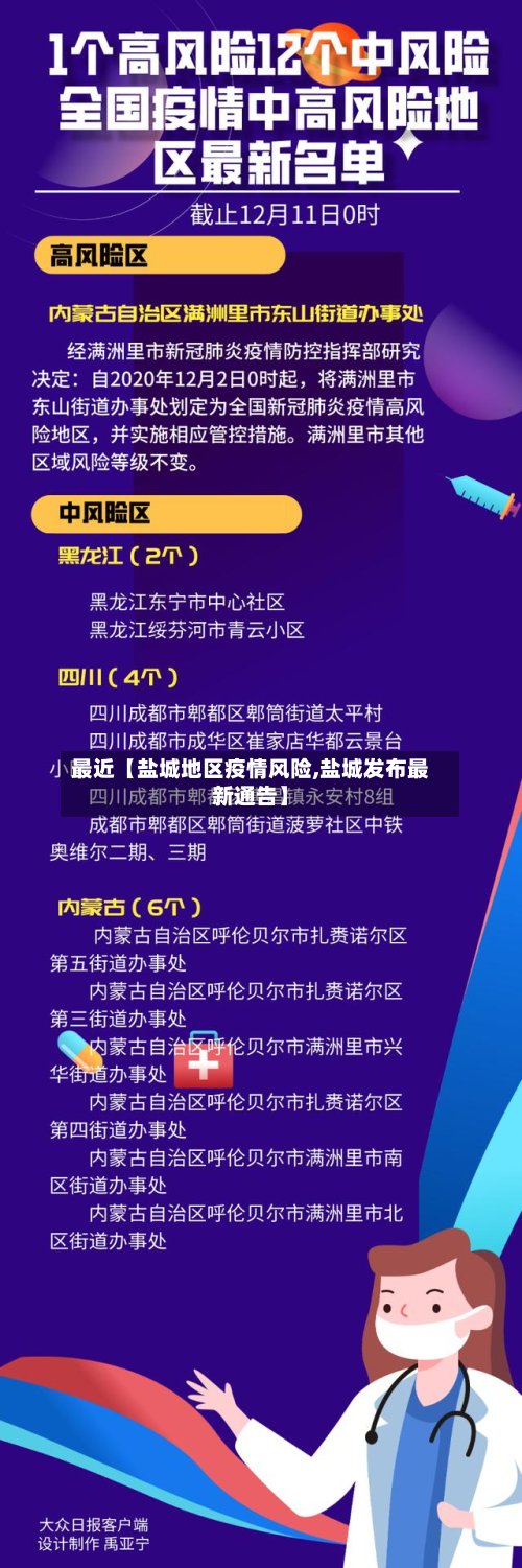 最近【盐城地区疫情风险,盐城发布最新通告】