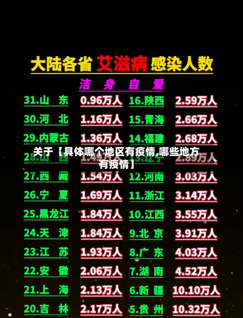 关于【具体哪个地区有疫情,哪些地方有疫情】