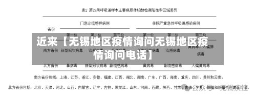 近来【无锡地区疫情询问无锡地区疫情询问电话】-第2张图片