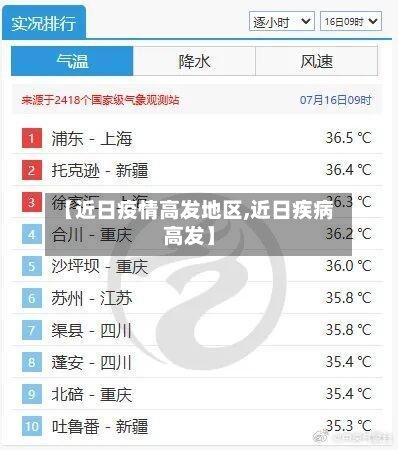 【近日疫情高发地区,近日疾病高发】-第3张图片