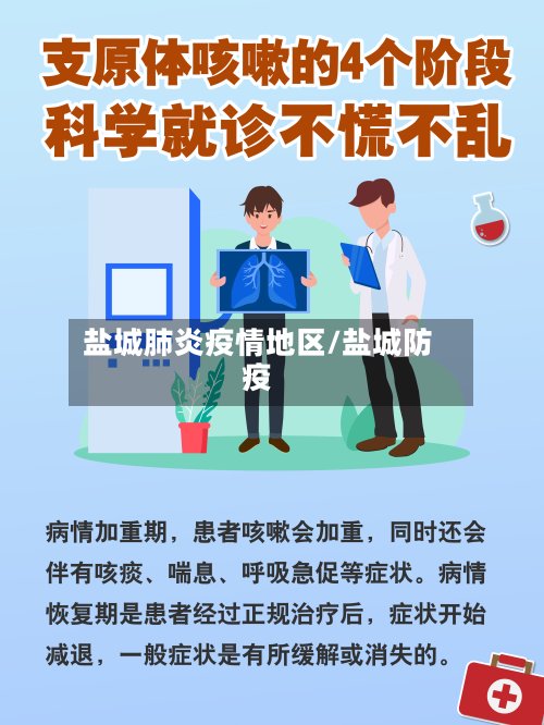 盐城肺炎疫情地区/盐城防疫