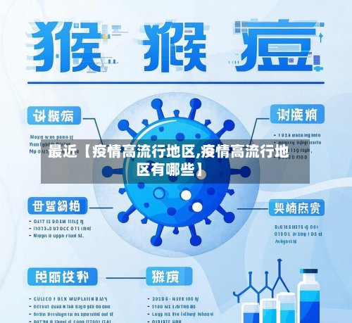 最近【疫情高流行地区,疫情高流行地区有哪些】-第2张图片
