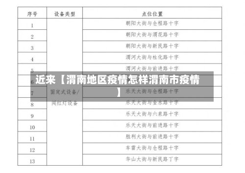 近来【渭南地区疫情怎样渭南市疫情】-第2张图片