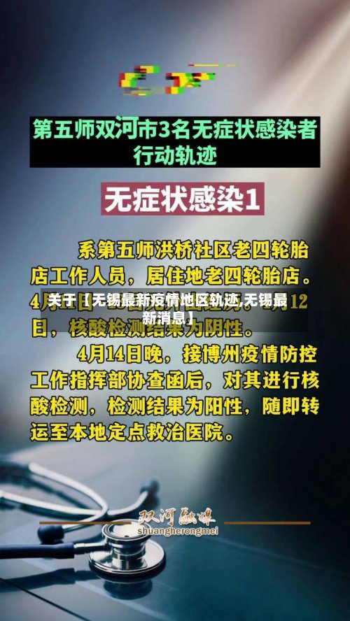 关于【无锡最新疫情地区轨迹,无锡最新消息】