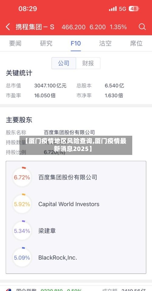 【厦门疫情地区风险查询,厦门疫情最新消息2025】