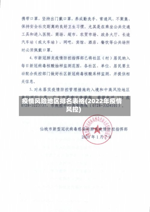疫情风险地区排名表格(2022年疫情风控)