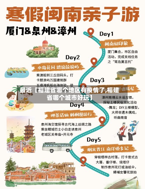 最近【福建省哪个地区有疫情了,福建省哪个城市好玩】