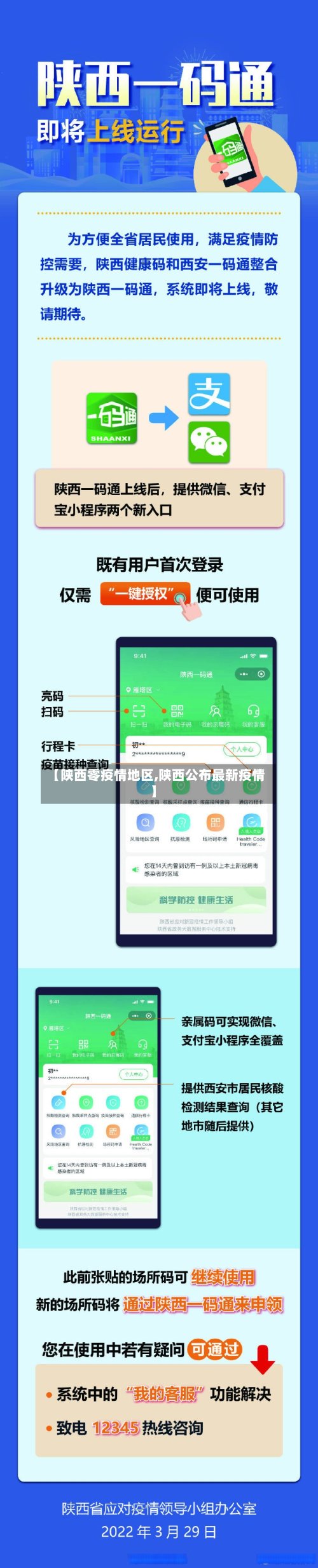 【陕西零疫情地区,陕西公布最新疫情】-第2张图片