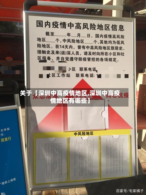 关于【深圳中高疫情地区,深圳中高疫情地区有哪些】