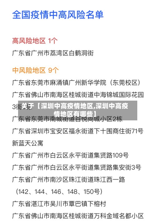 关于【深圳中高疫情地区,深圳中高疫情地区有哪些】-第2张图片