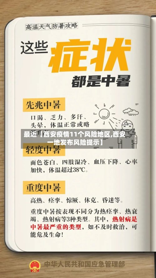 最近【西安疫情11个风险地区,西安一地发布风险提示】-第2张图片
