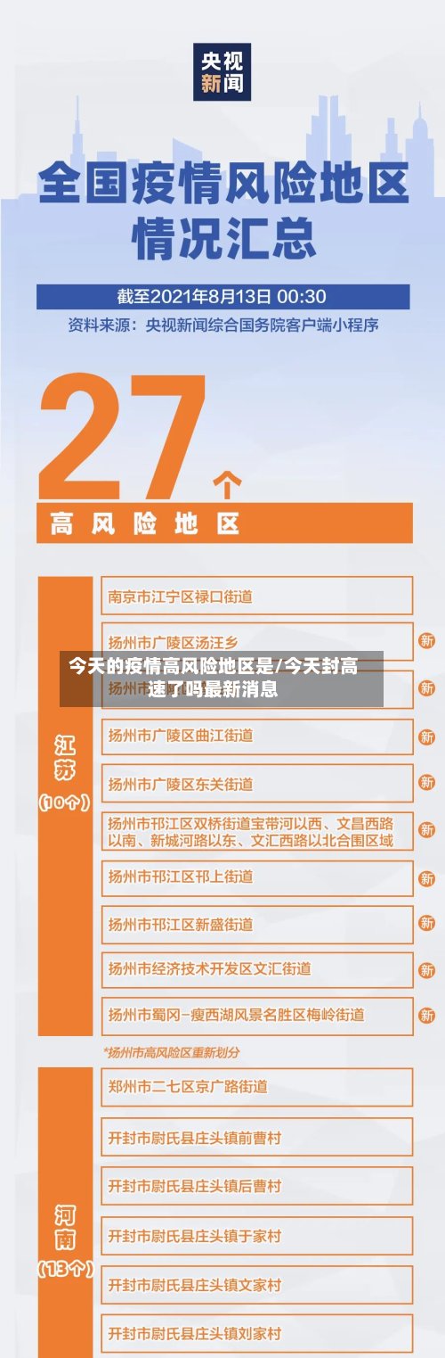 今天的疫情高风险地区是/今天封高速了吗最新消息