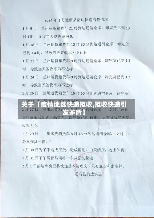 关于【疫情地区快递拒收,拒收快递引发矛盾】