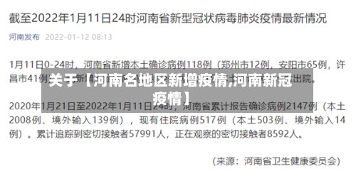 关于【河南名地区新增疫情,河南新冠疫情】