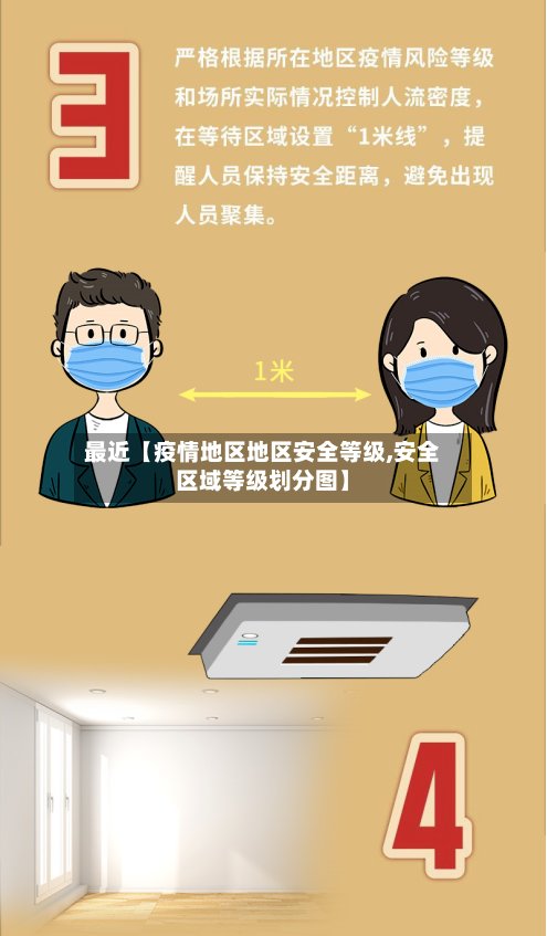 最近【疫情地区地区安全等级,安全区域等级划分图】-第2张图片