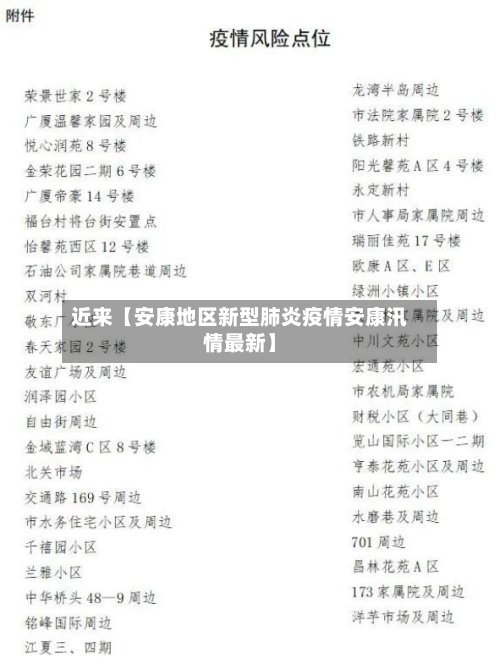 近来【安康地区新型肺炎疫情安康汛情最新】