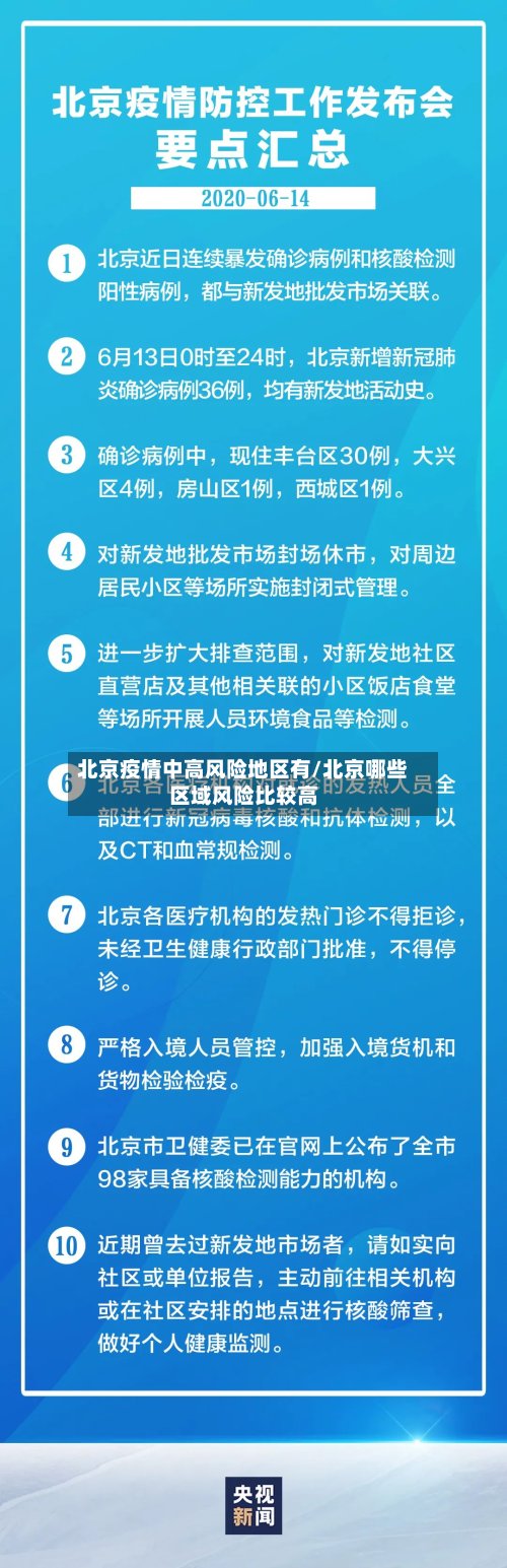 北京疫情中高风险地区有/北京哪些区域风险比较高