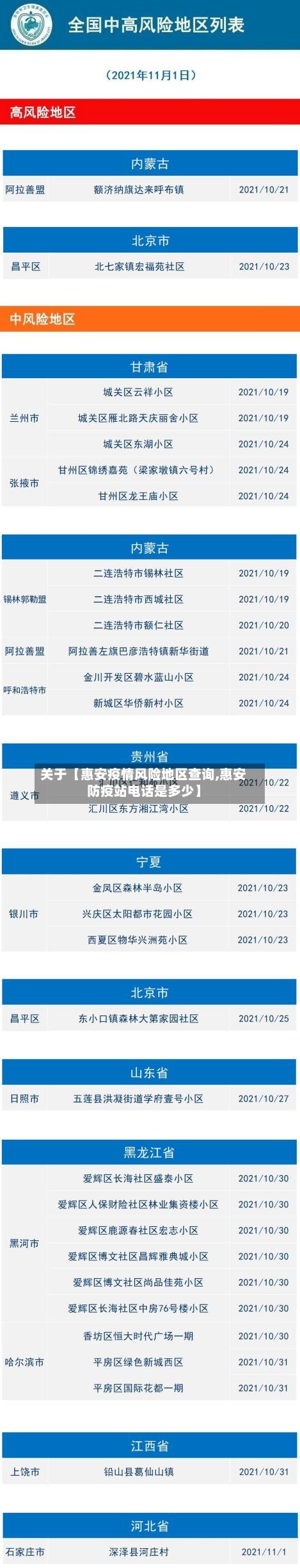 关于【惠安疫情风险地区查询,惠安防疫站电话是多少】-第3张图片