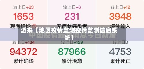近来【地区疫情监测疫情监测信息系统】