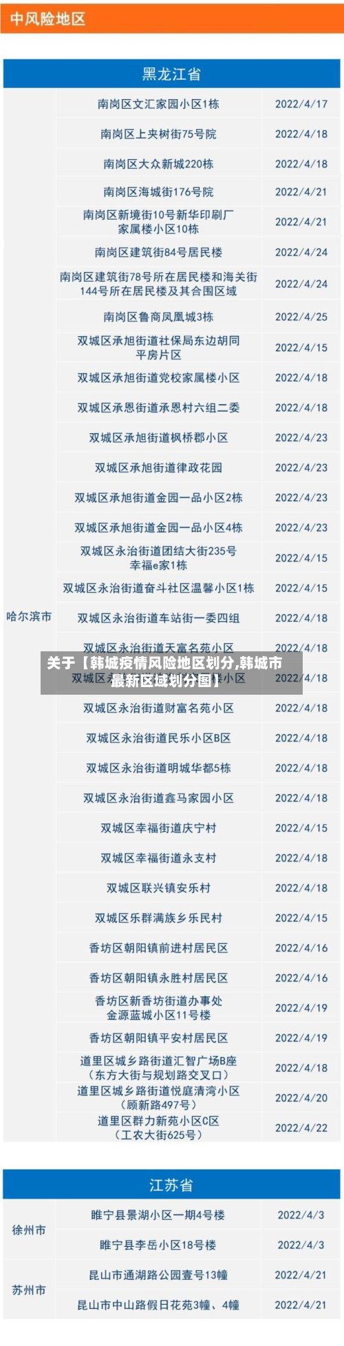 关于【韩城疫情风险地区划分,韩城市最新区域划分图】-第2张图片