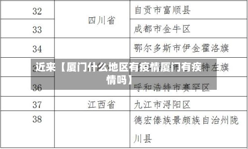 近来【厦门什么地区有疫情厦门有疾情吗】-第2张图片