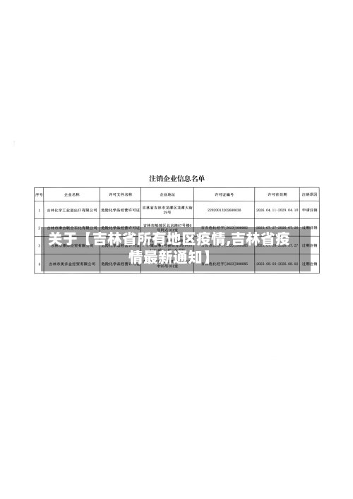 关于【吉林省所有地区疫情,吉林省疫情最新通知】