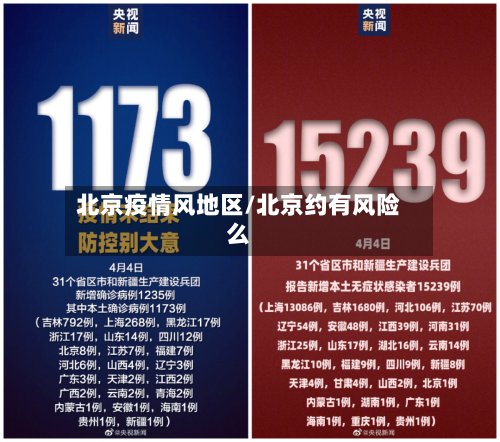 北京疫情风地区/北京约有风险么-第2张图片