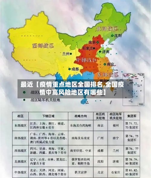 最近【疫情重点地区全国排名,全国疫情中高风险地区有哪些】