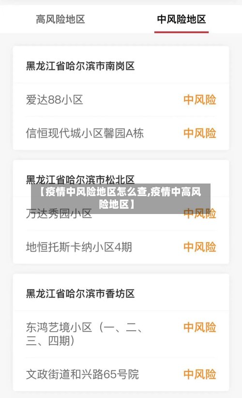 【疫情中风险地区怎么查,疫情中高风险地区】