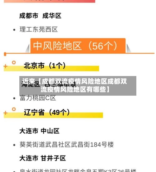 近来【成都双流疫情风险地区成都双流疫情风险地区有哪些】