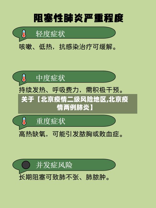 关于【北京疫情二级风险地区,北京疫情两例肺炎】